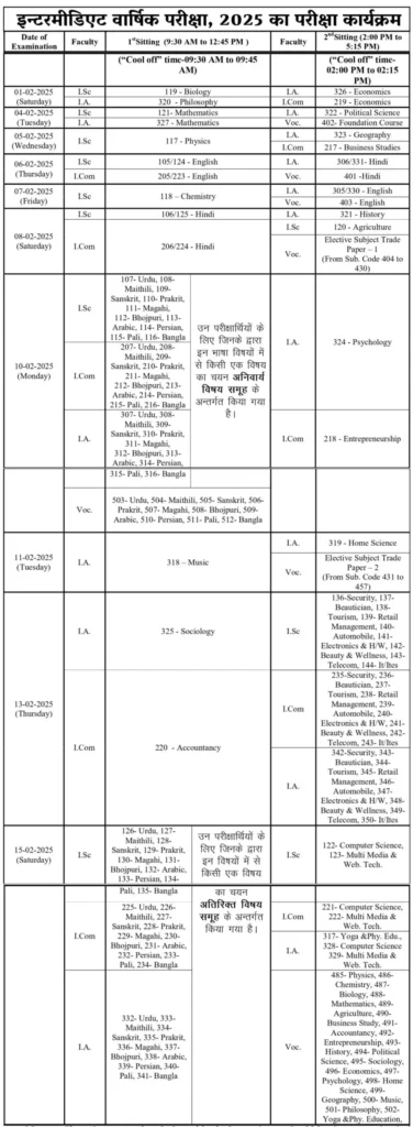 Bihar Board 12th Exam Date 2025 BSEB Class 12 Inter Time Table PDF at biharboardonline.bihar.gov.in