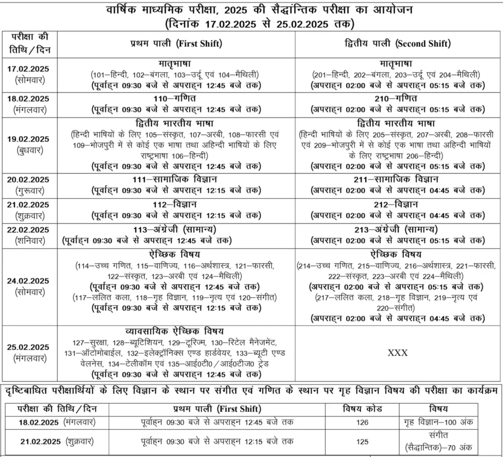 BSEB Class Matric 10th Inter Time Table PDF